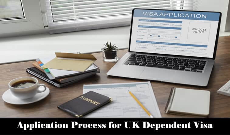Flowchart showing the 2025 UK Dependent Visa application process including eligibility check, document preparation, online application, biometric appointment, visa fee payment, and visa decision.